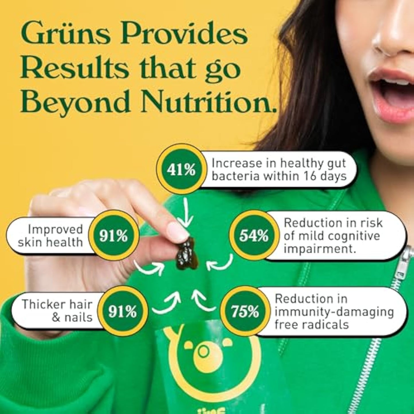 Grüns Adults Super Greens Gummies
